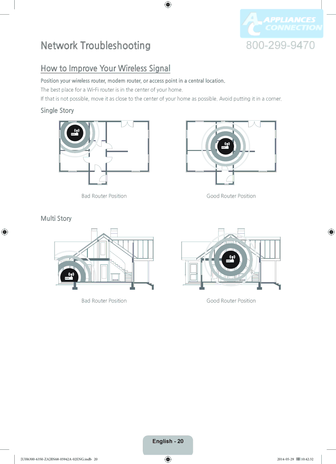 Samsung UN55H6350 user manual Network Troubleshooting, How to Improve Your Wireless Signal, Single Story, Multi Story 