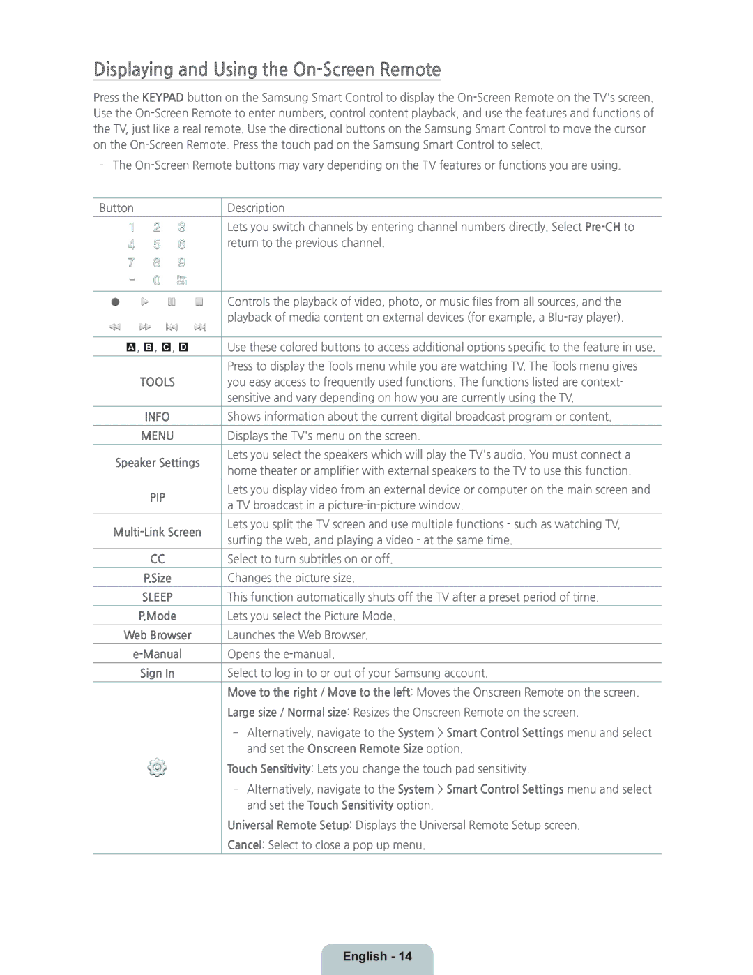 Samsung UN55H8000 manual Displaying and Using the On-Screen Remote, Set the Onscreen Remote Size option 