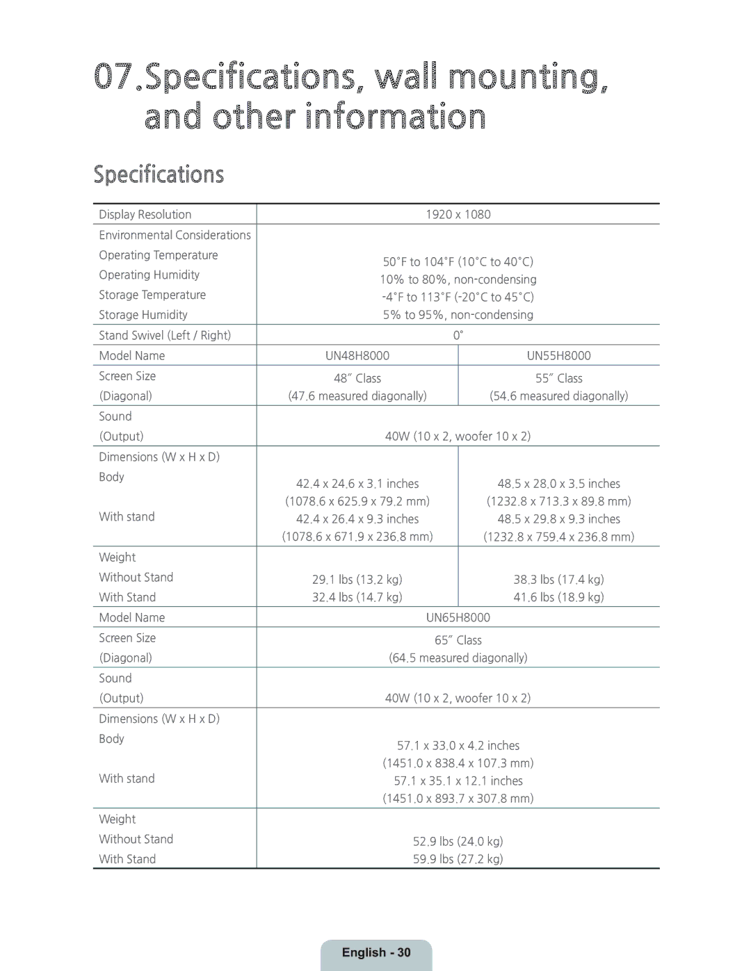 Samsung UN55H8000 manual Specifications, wall mounting, and other information 