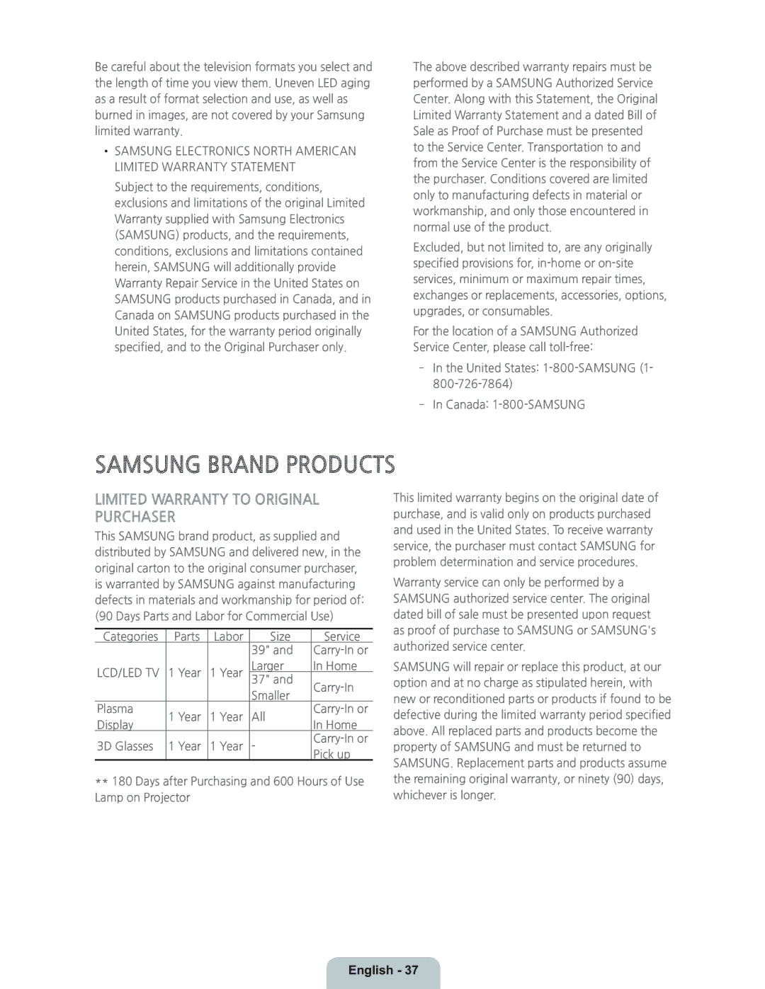 Samsung UN55H8000 manual Samsung Brand Products 