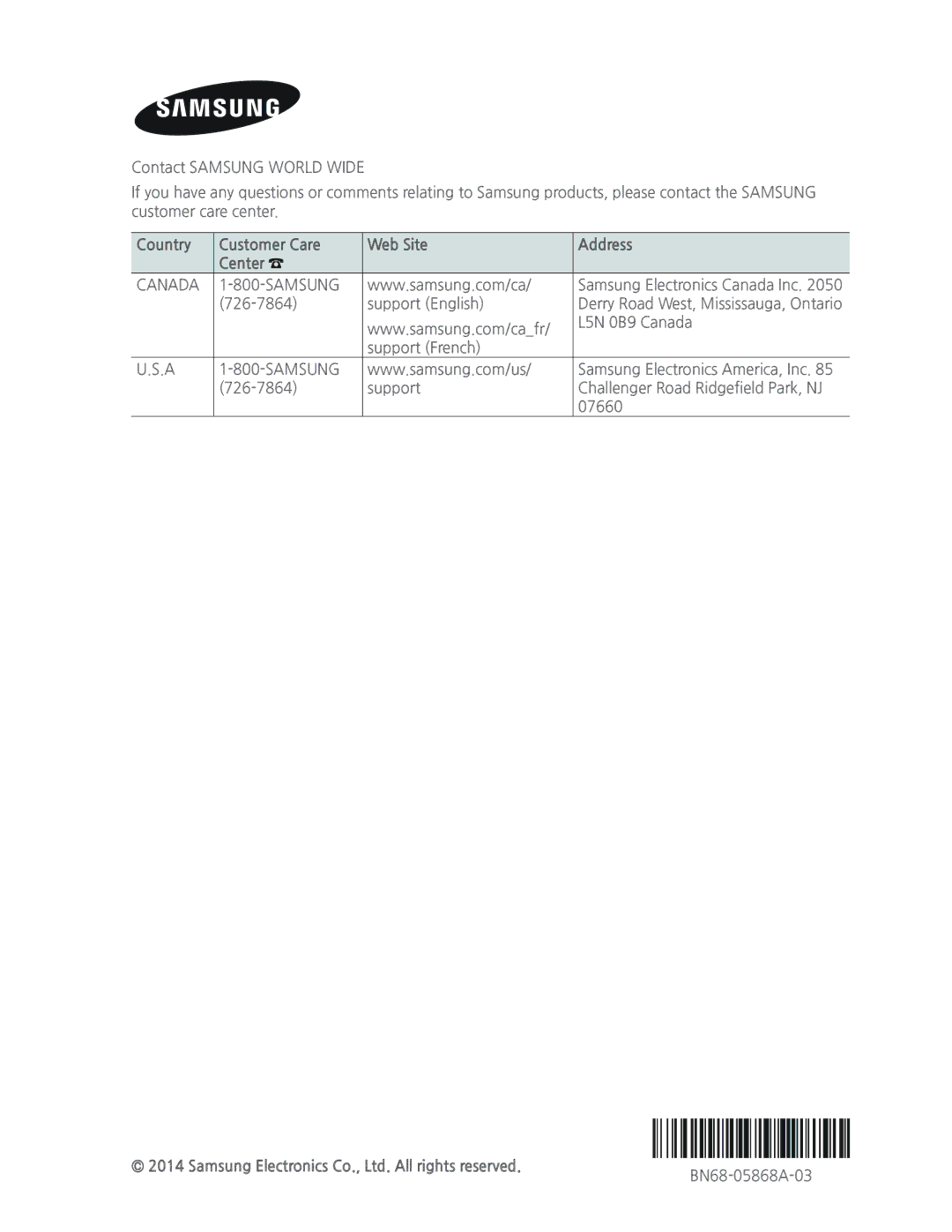 Samsung UN55H8000 manual Country Customer Care Web Site Address Center, Canada Samsung 