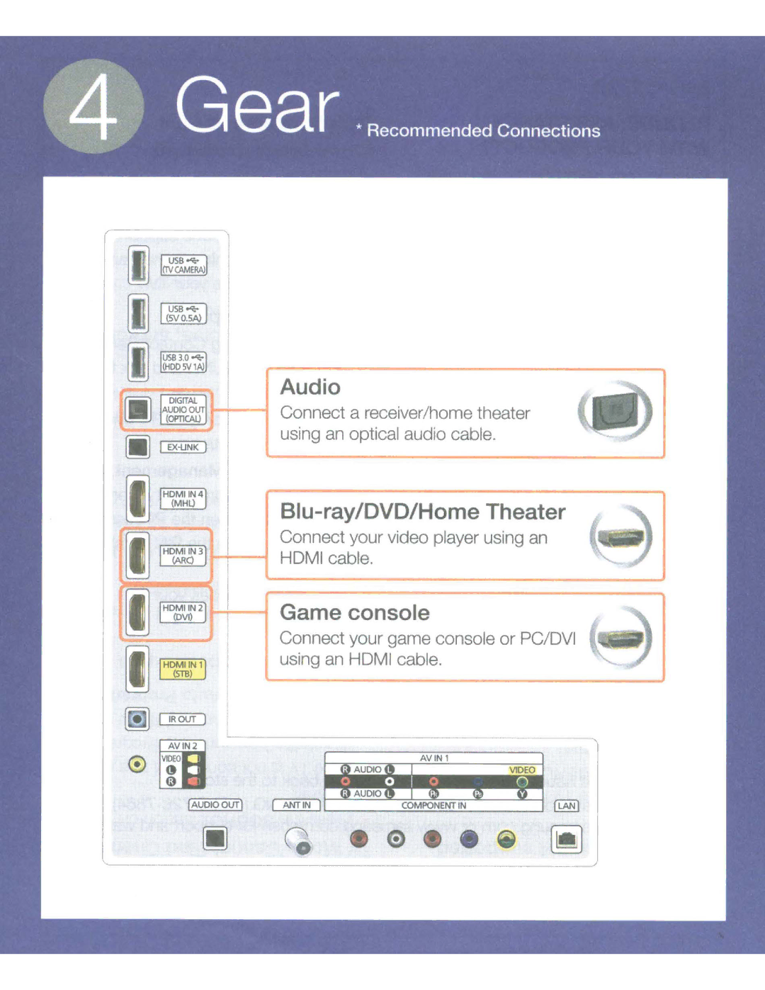 Samsung UN55H8000 manual 