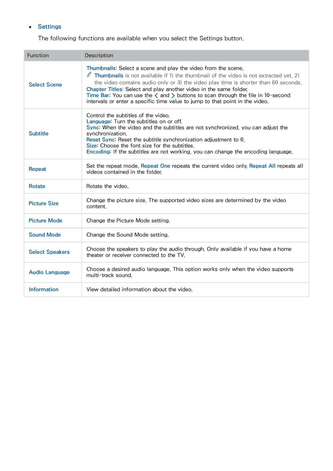 Samsung UN55HU6840 manual Picture Size 