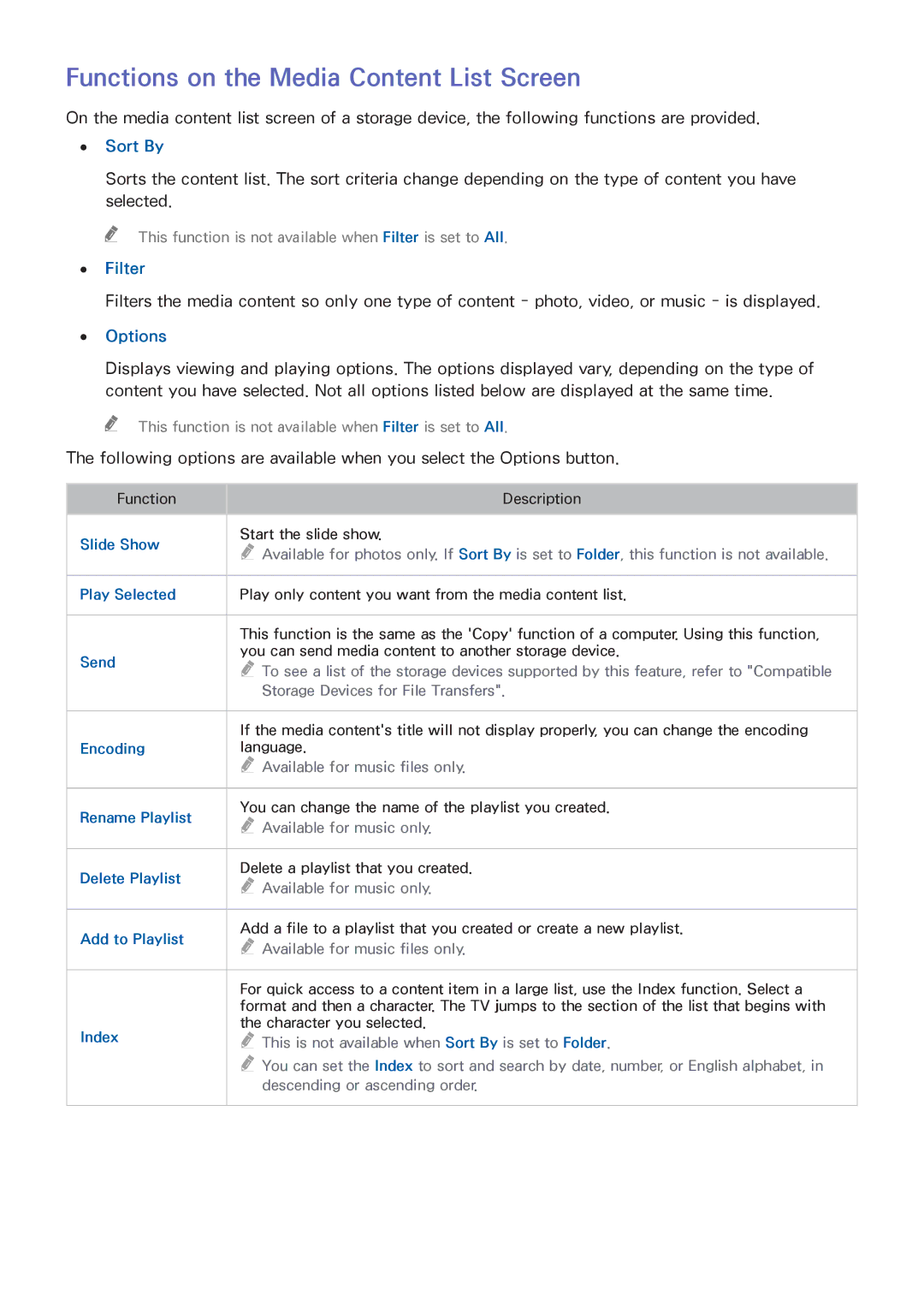 Samsung UN55HU6840 manual Functions on the Media Content List Screen, Sort By, Filter, Options 