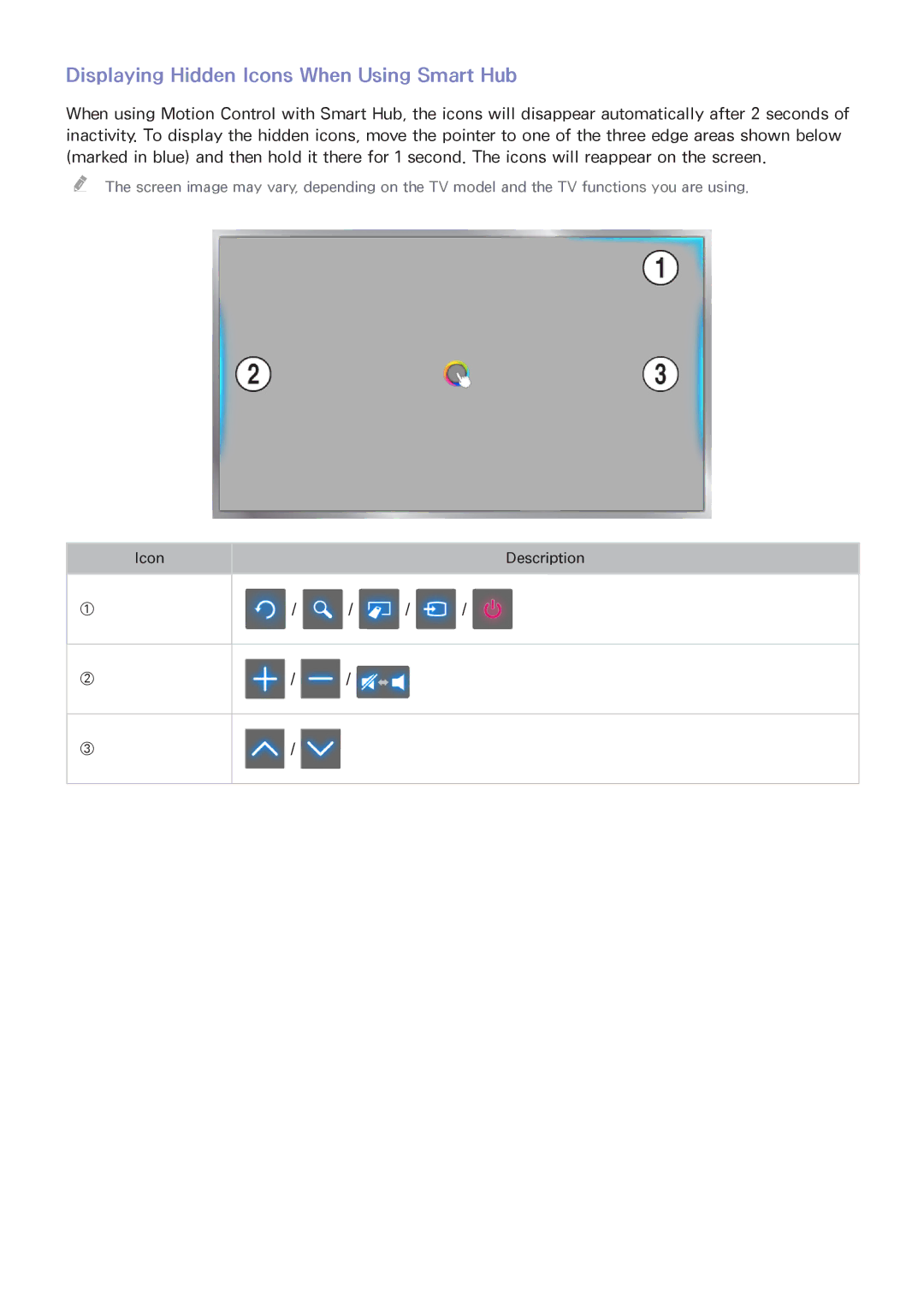 Samsung UN55HU6840 manual Displaying Hidden Icons When Using Smart Hub 