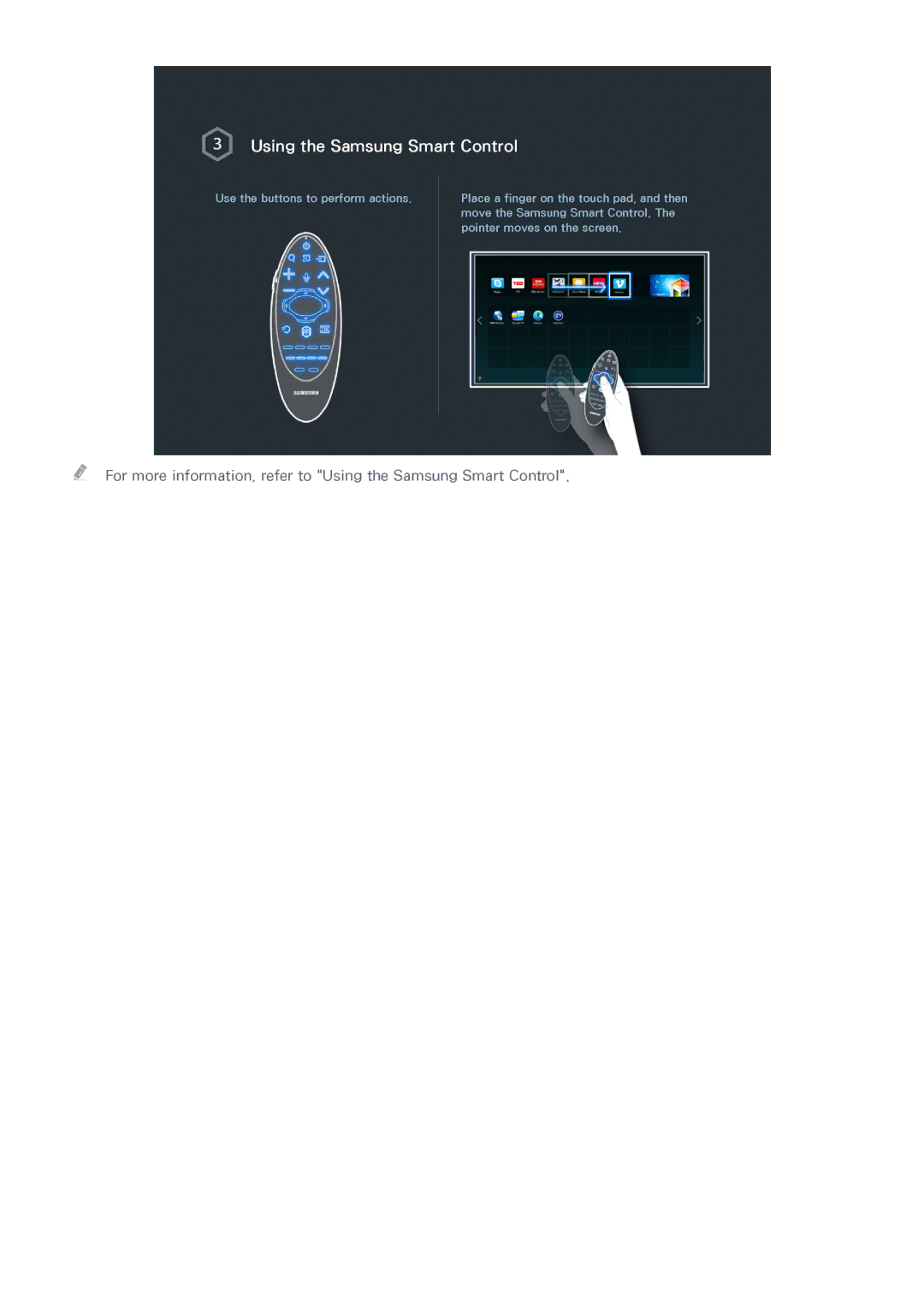 Samsung UN55HU6840 manual Using the Samsung Smart Control 