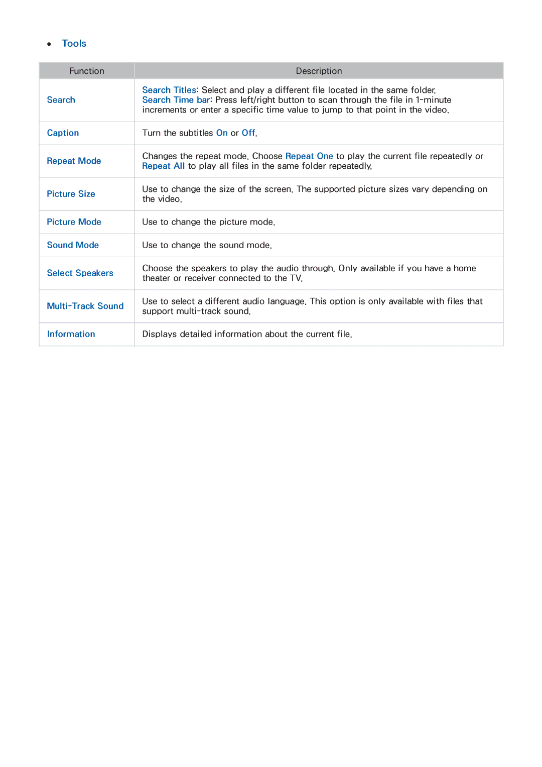 Samsung UN55HU6840 manual Caption 