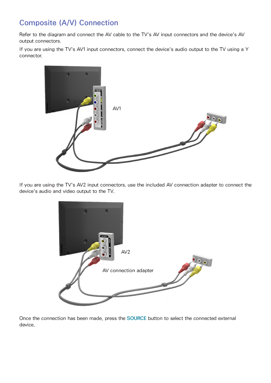 Samsung UN55HU6840 manual Composite A/V Connection, AV1 