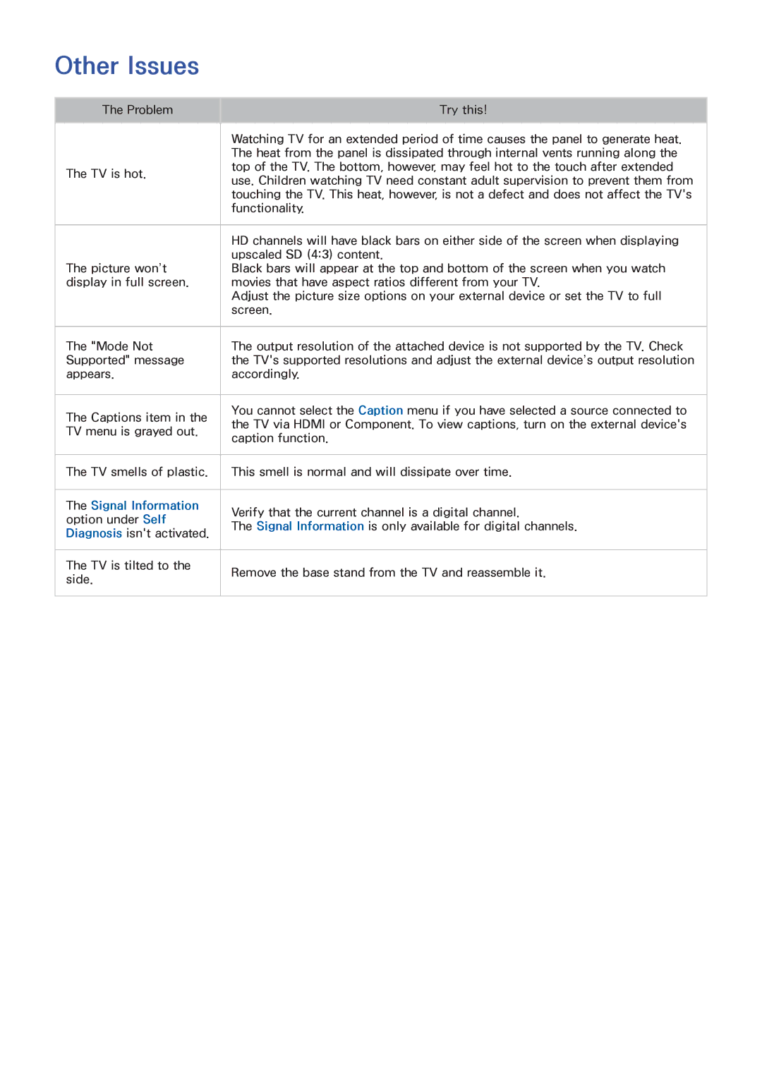 Samsung UN55HU6840 manual Other Issues, Signal Information 