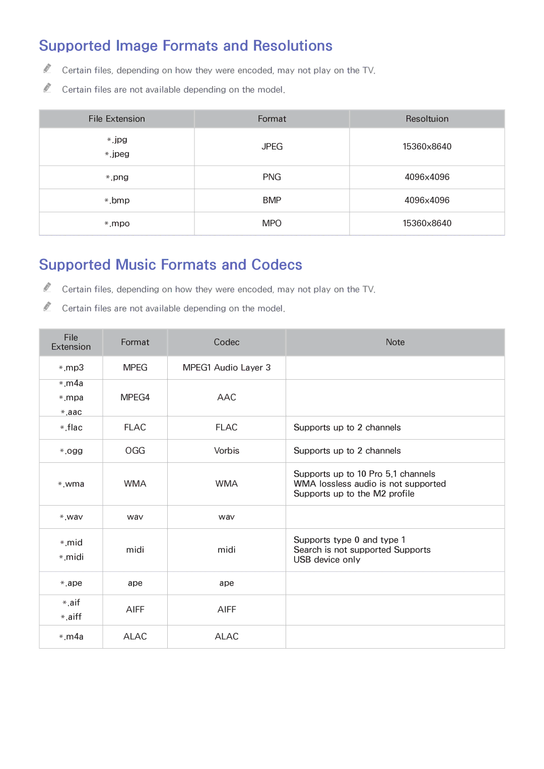 Samsung UN55HU6840 manual Supported Image Formats and Resolutions, Supported Music Formats and Codecs 