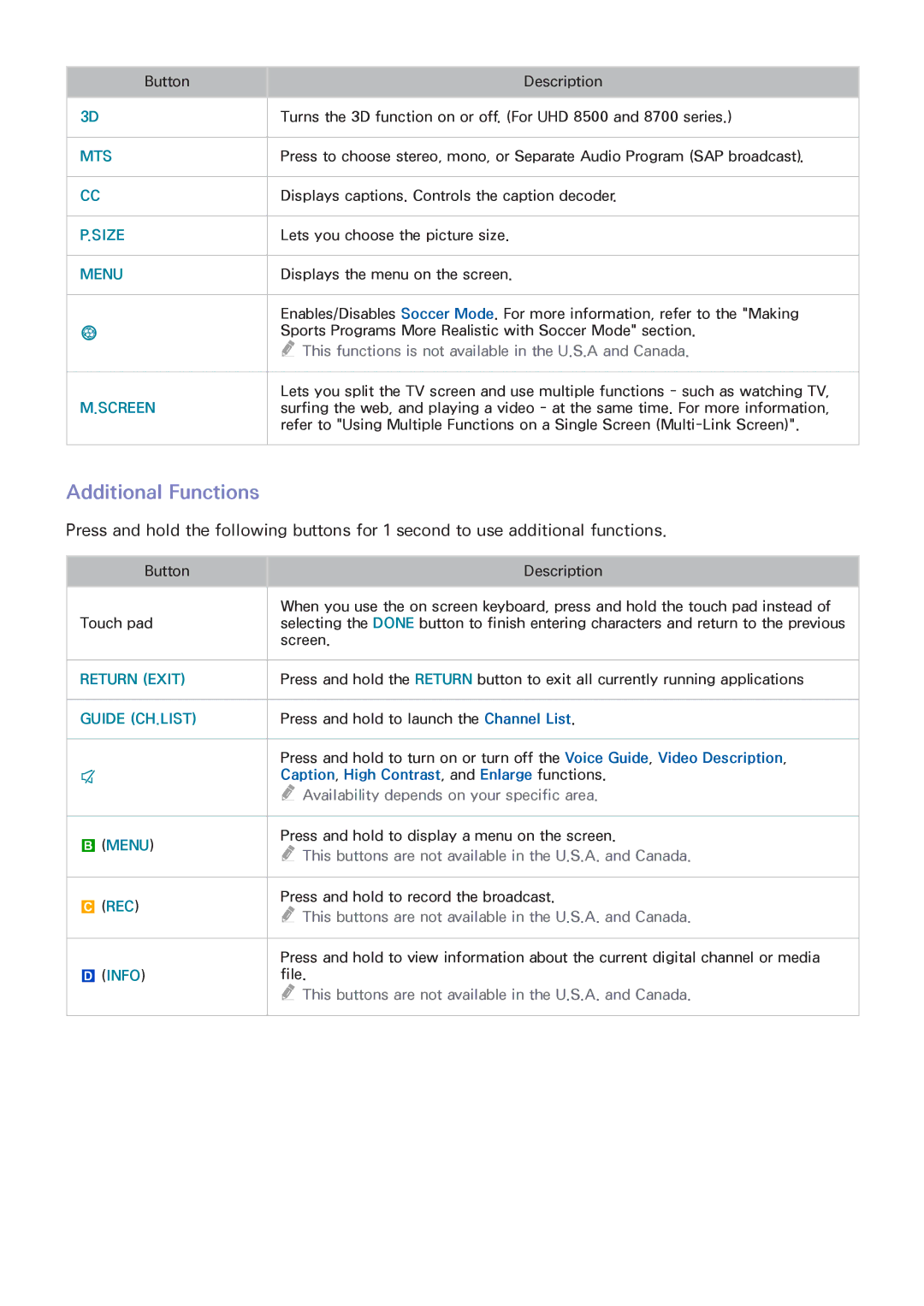 Samsung UN55HU6840 manual Additional Functions, Mts 