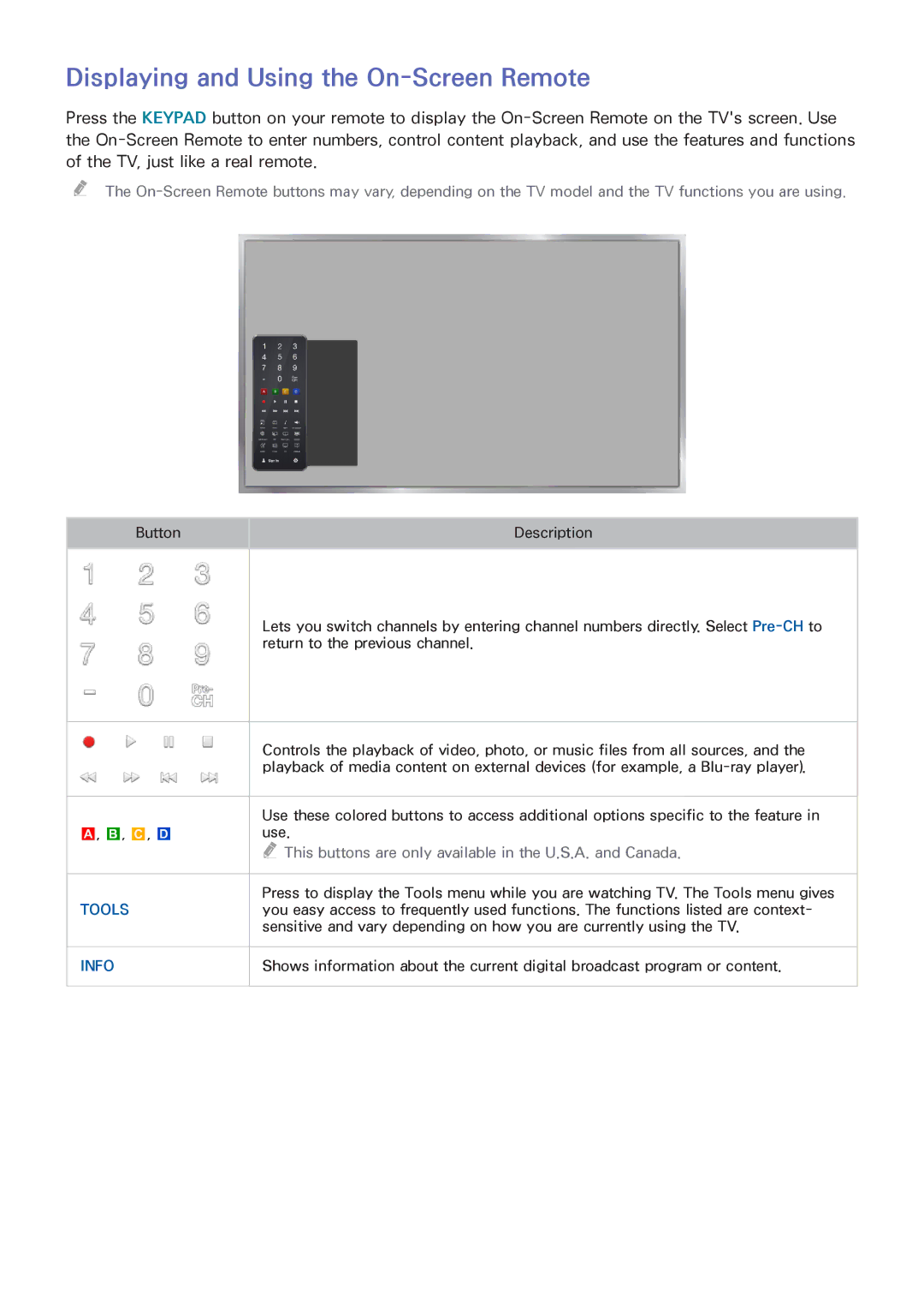 Samsung UN55HU6840 manual Displaying and Using the On-Screen Remote, Tools 