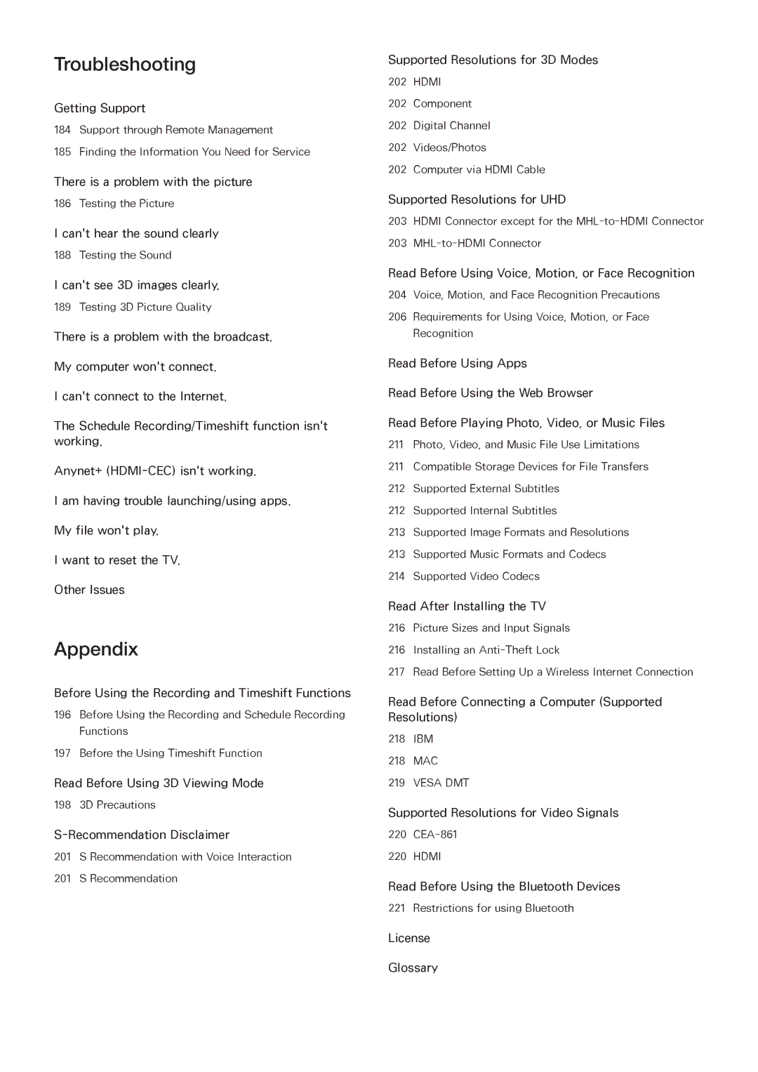 Samsung UN55HU6840 manual Troubleshooting 