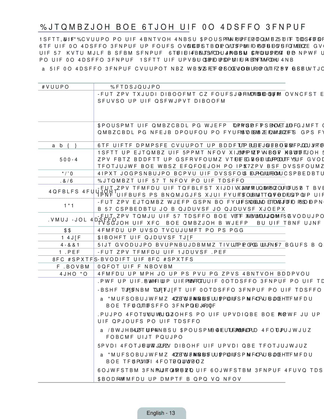 Samsung UN55HU6950 manual Displaying and Using the On-Screen Remote, Set the Onscreen Remote Size option 