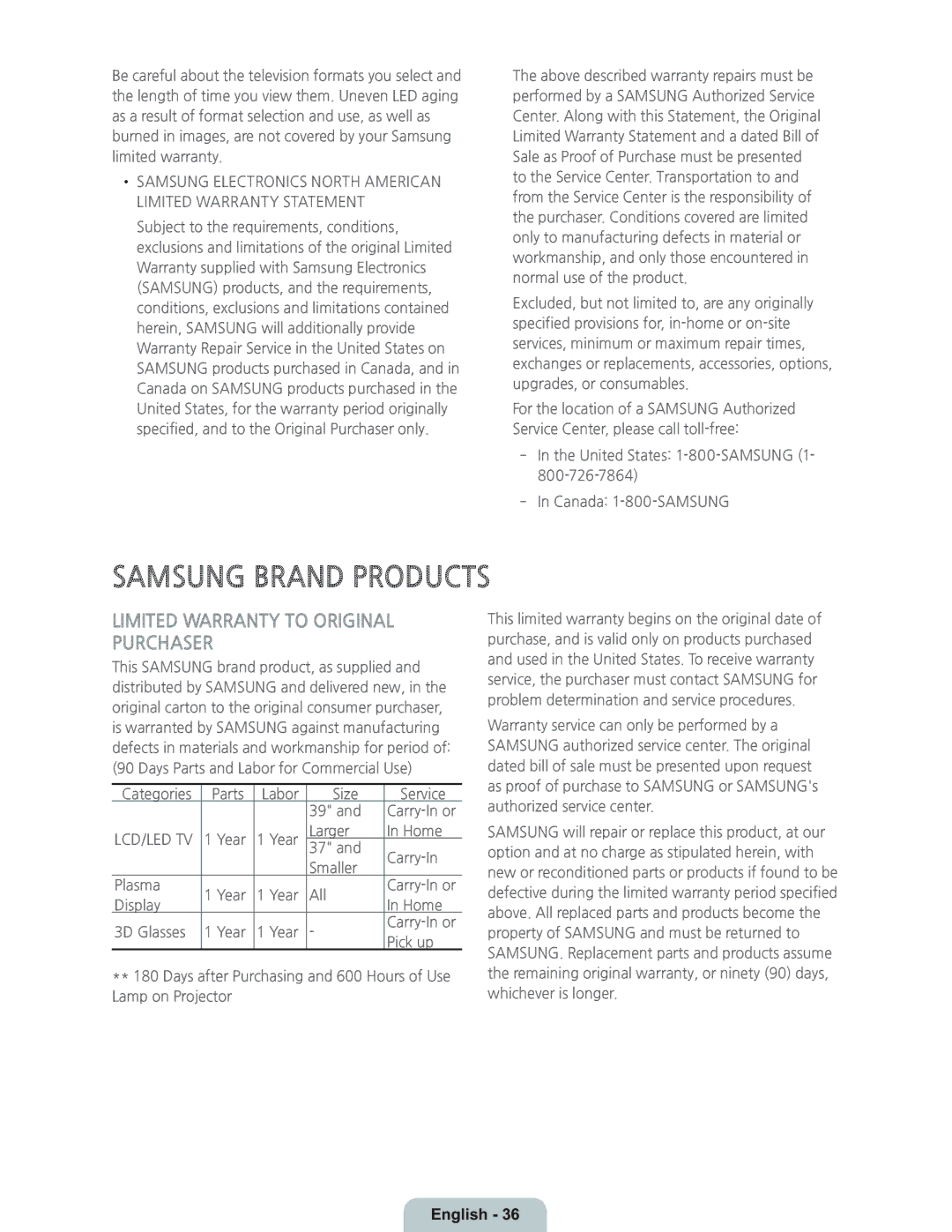 Samsung UN55HU6950 manual Samsung Brand Products 