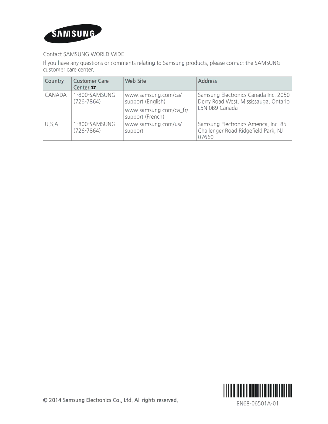 Samsung UN55HU6950 manual Country Customer Care Web Site Address Center, Canada Samsung 