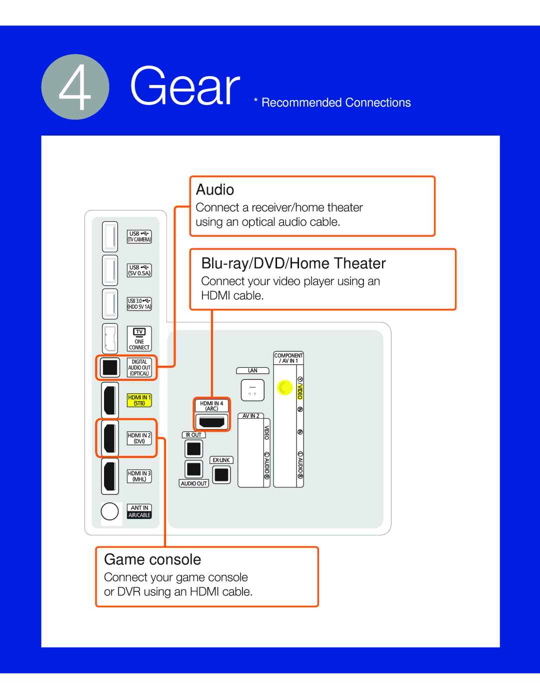 Samsung UN55HU6950 manual Audio 