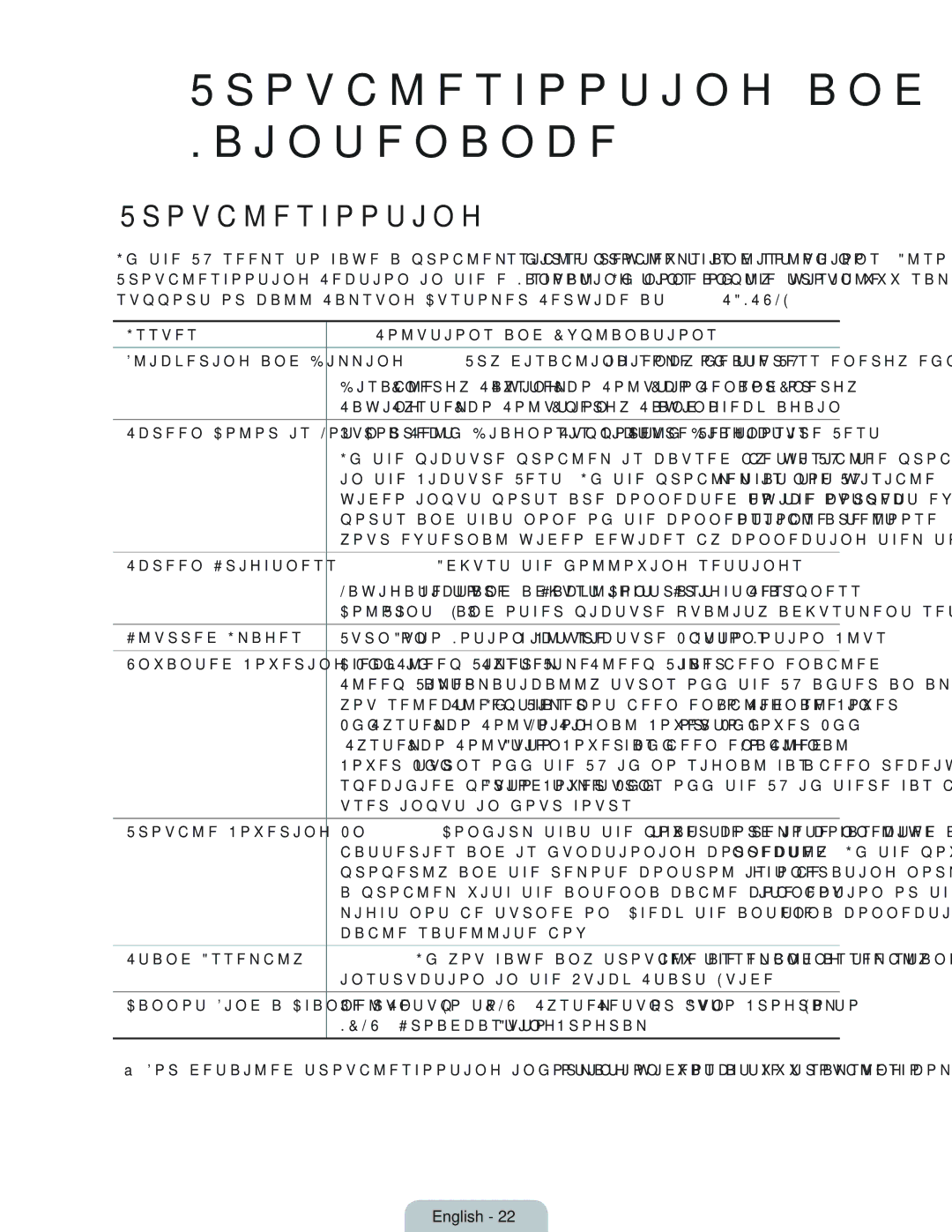 Samsung UN55HU7250 manual Troubleshooting, Issues Solutions and Explanations, Menu Broadcasting Auto Program 