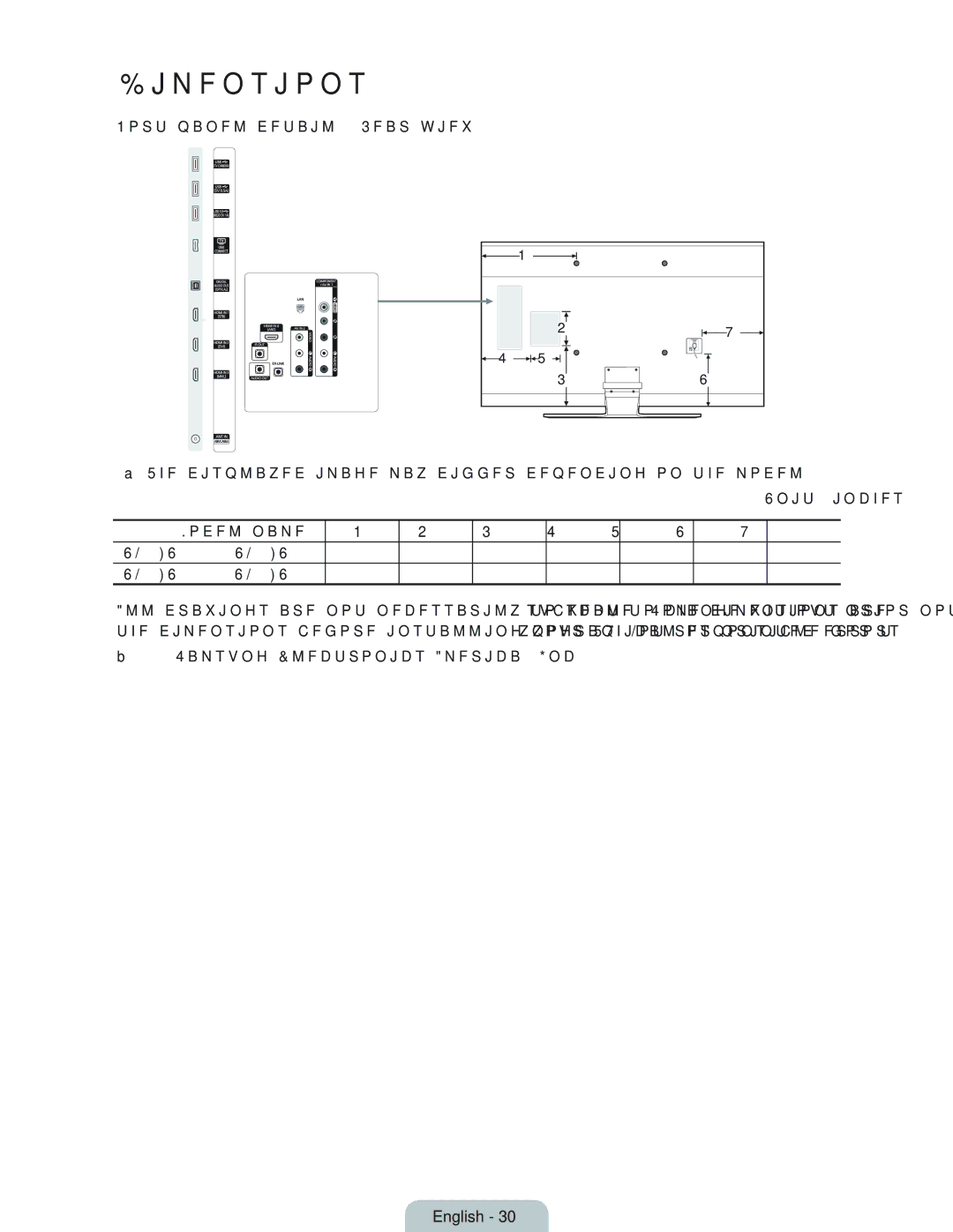 Samsung UN55HU7250 manual Dimensions 