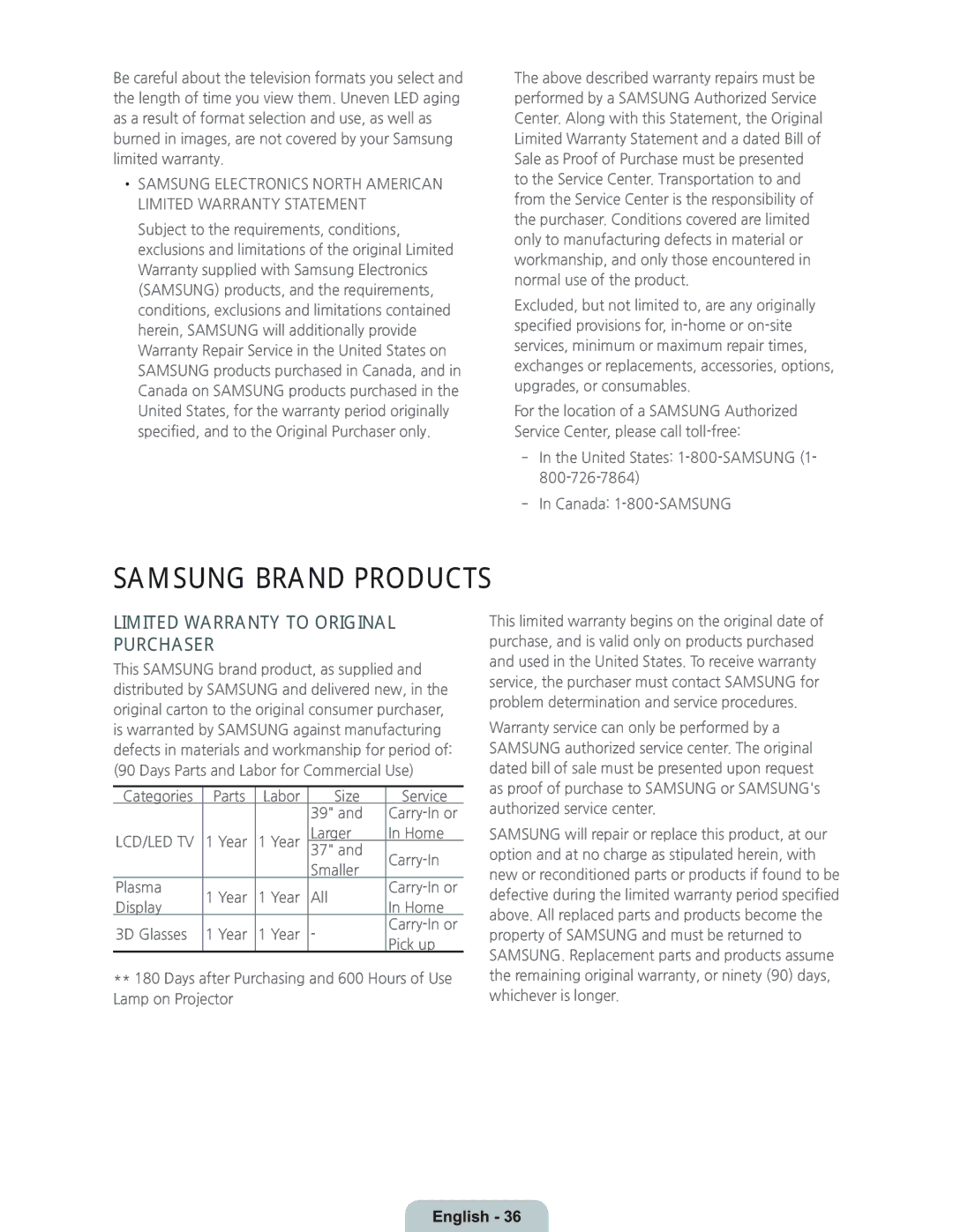 Samsung UN55HU7250 manual Samsung Brand Products 