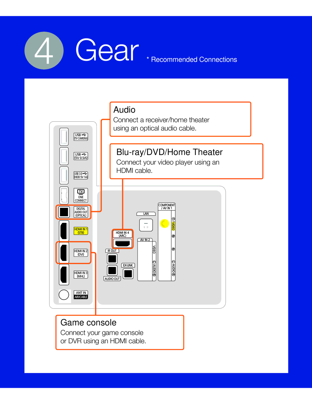 Samsung UN55HU7250 manual Audio 