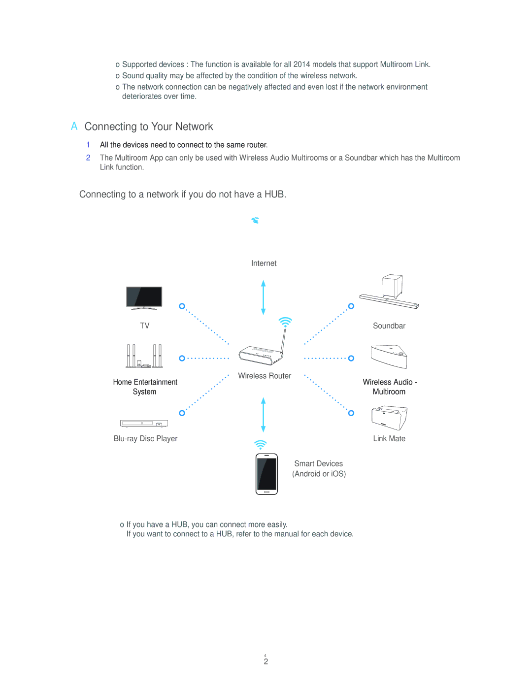 Samsung UN55HU7250 manual Connecting to Your Network 