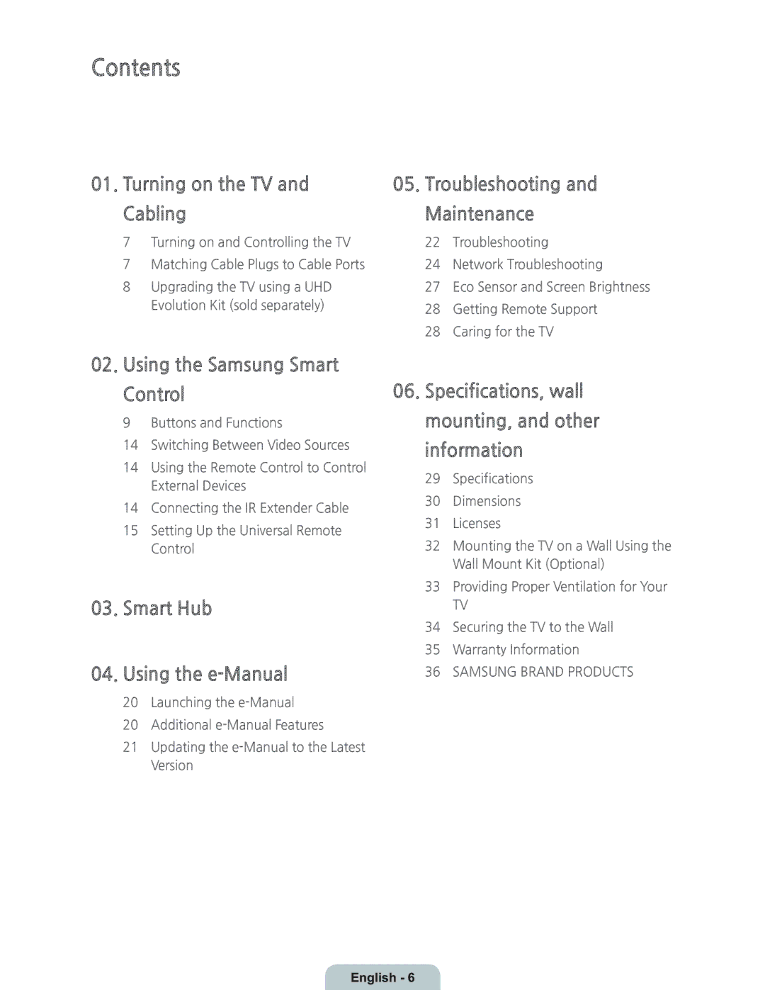 Samsung UN55HU7250 manual Contents 