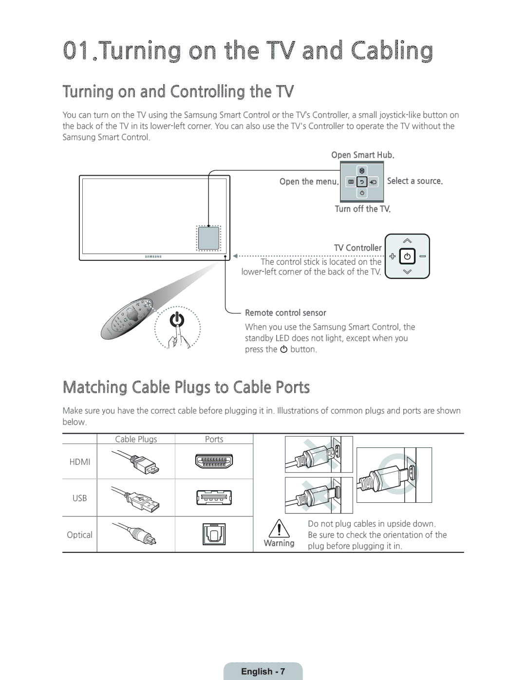 Samsung UN55HU7250 Turning on and Controlling the TV, Matching Cable Plugs to Cable Ports, Turn off the TV TV Controller 