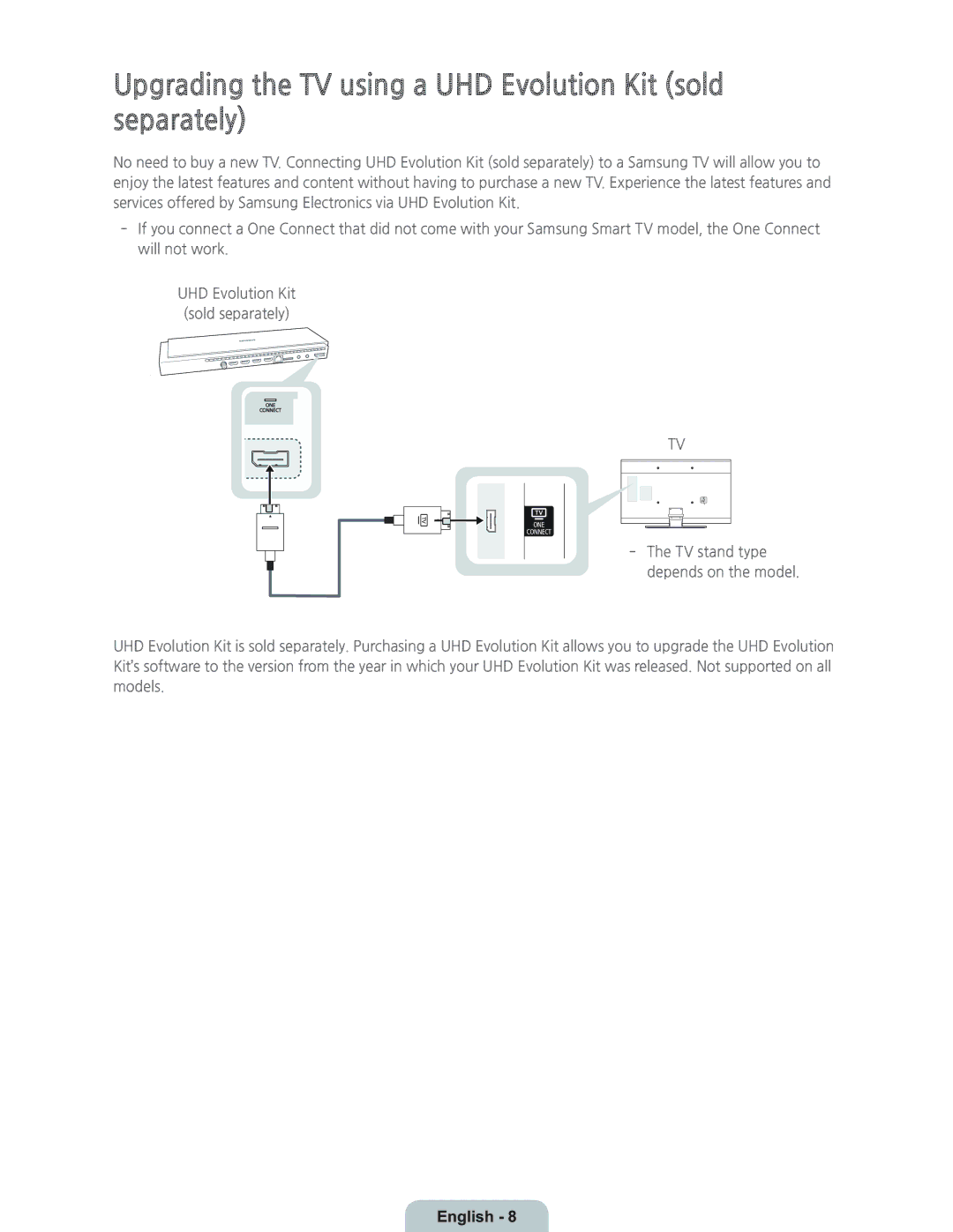 Samsung UN55HU7250 manual Upgrading the TV using a UHD Evolution Kit sold separately 