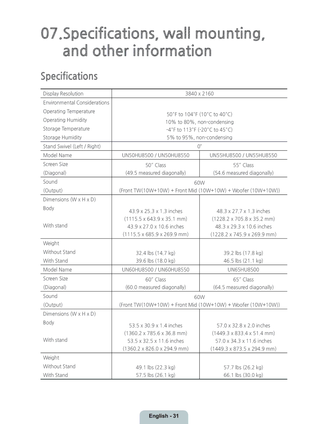 Samsung UN55HU8550 manual Specifications, wall mounting, and other information 