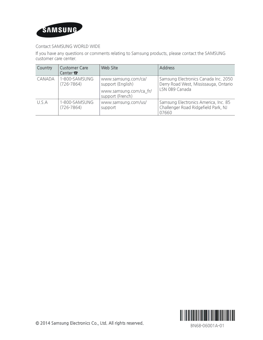 Samsung UN55HU8550 manual Country Customer Care Web Site Address Center, Canada Samsung 