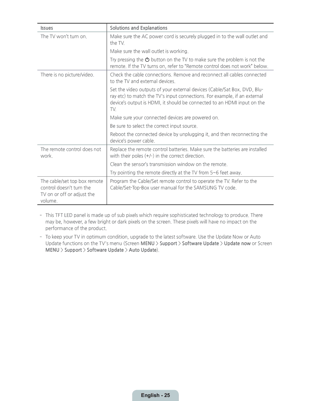 Samsung UN55HU8700 manual To the TV and external devices 