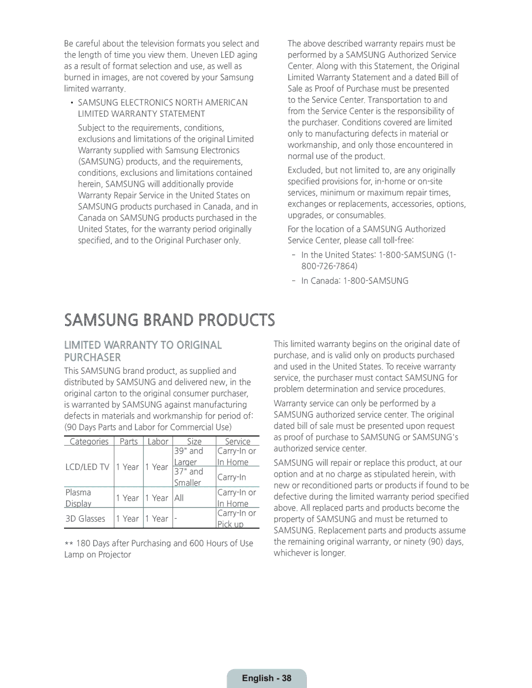 Samsung UN55HU8700 manual Samsung Brand Products 