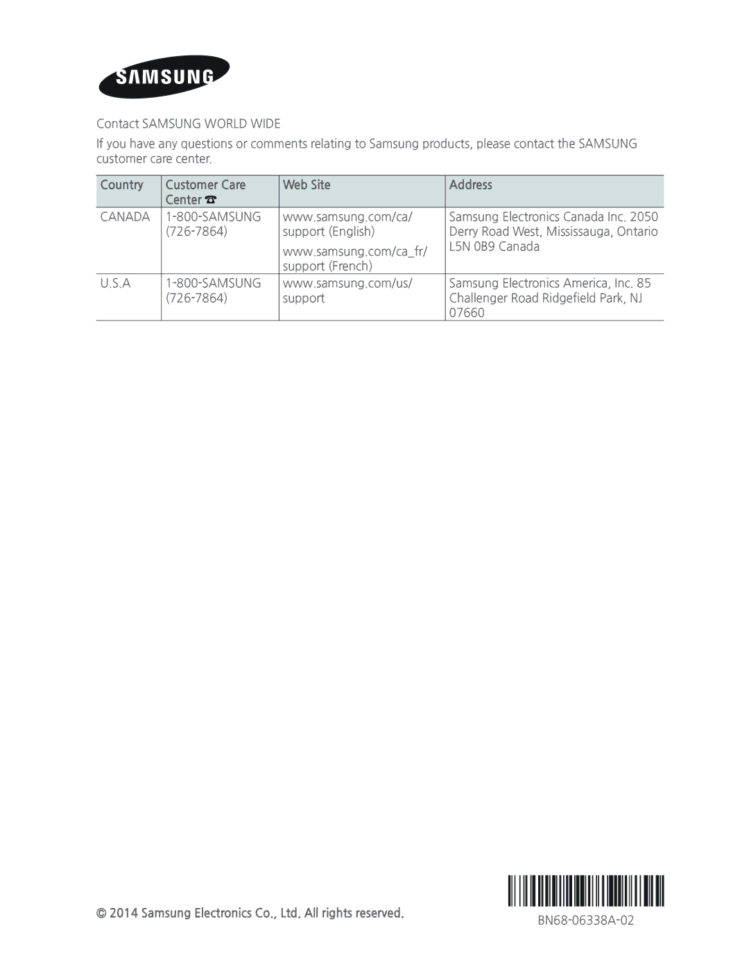 Samsung UN55HU8700 manual Country Customer Care Web Site Address Center, Canada Samsung 