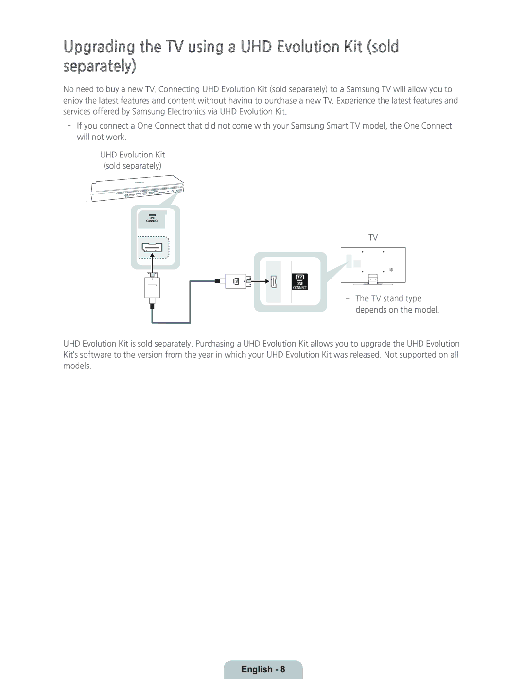 Samsung UN55HU8700 manual Upgrading the TV using a UHD Evolution Kit sold separately 