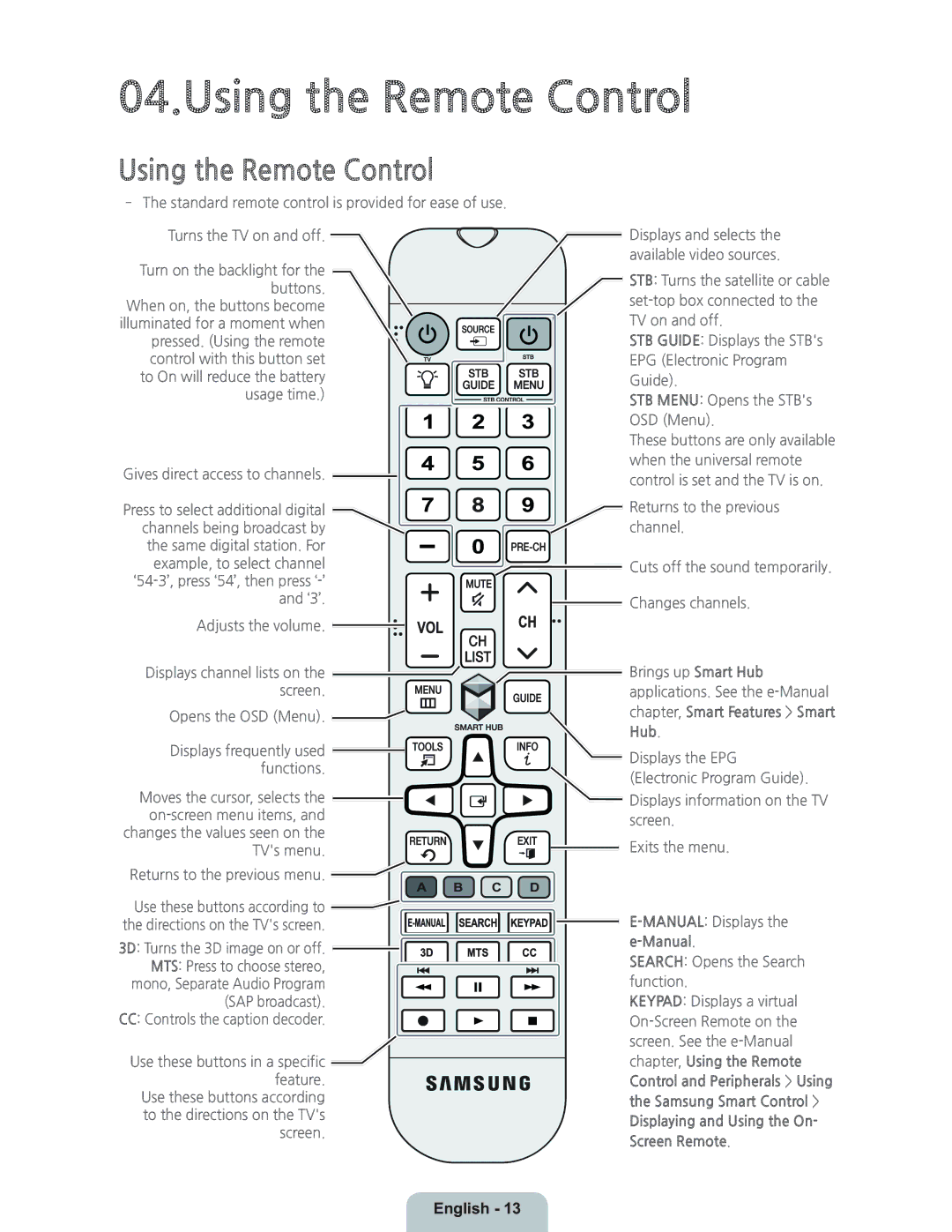 Samsung UN55HU9000 manual Using the Remote Control, Hub, Displaying and Using the On- Screen Remote English 