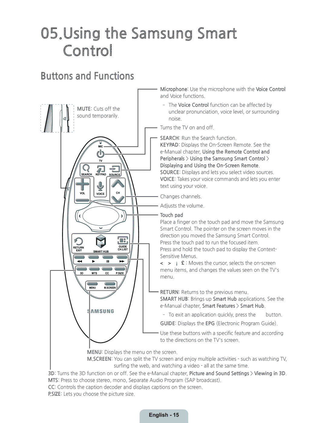 Samsung UN55HU9000 manual Using the Samsung Smart Control, Buttons and Functions, Touch pad 