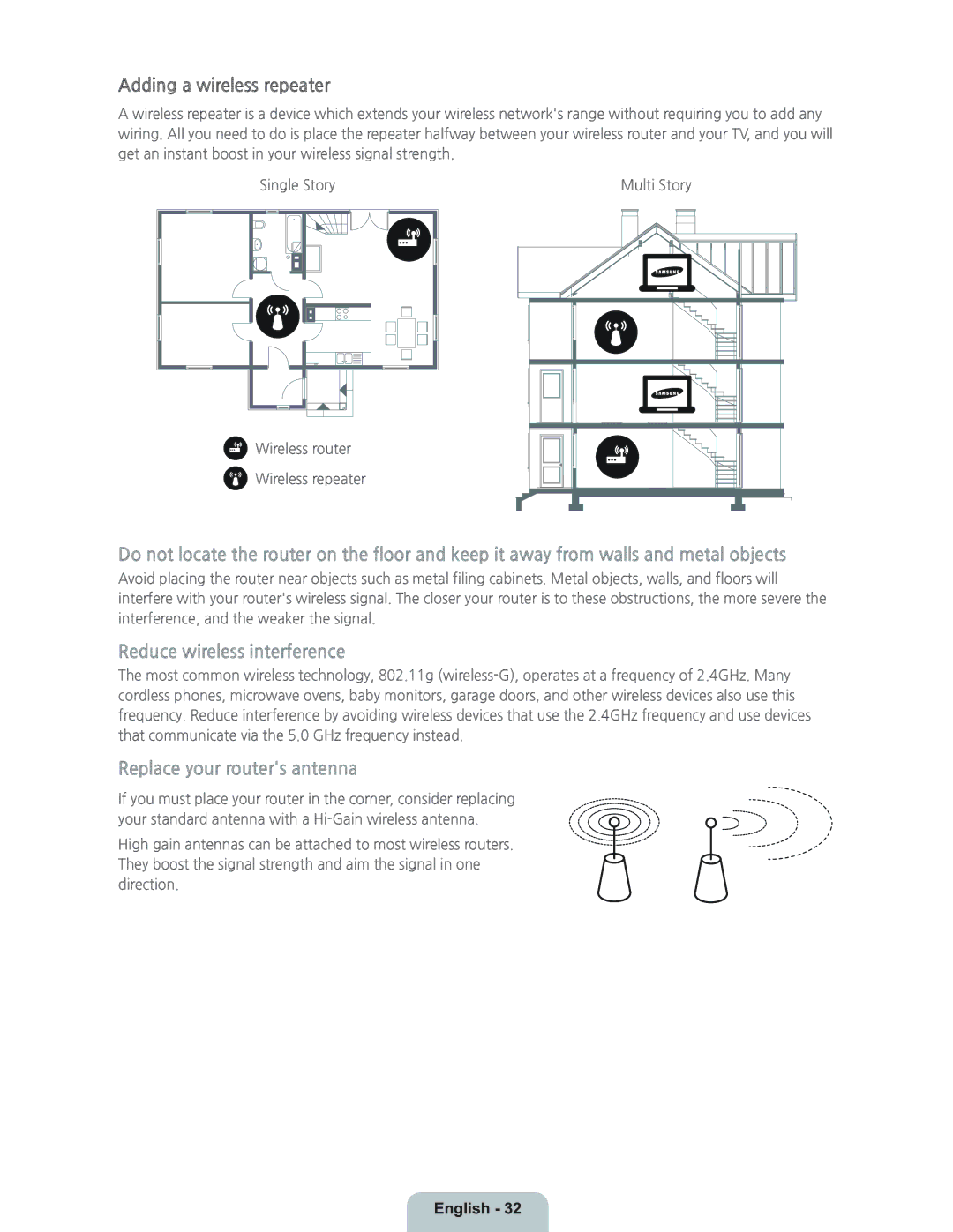 Samsung UN55HU9000 manual Adding a wireless repeater, Reduce wireless interference 