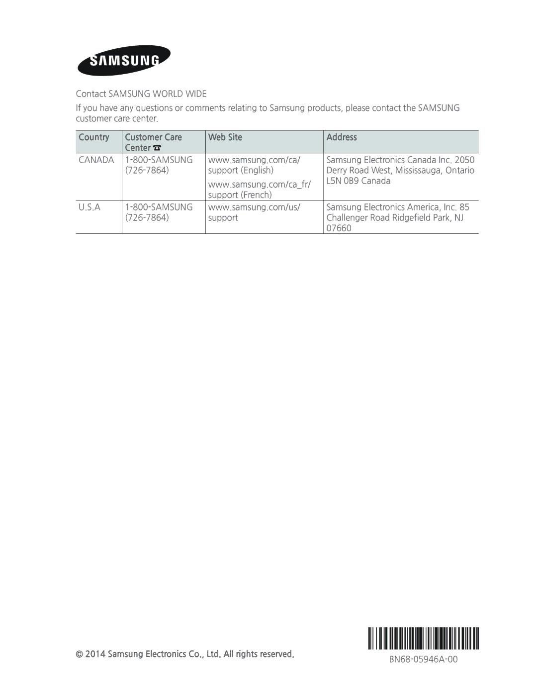 Samsung UN55HU9000 manual Country Customer Care Web Site Address Center, Canada Samsung 