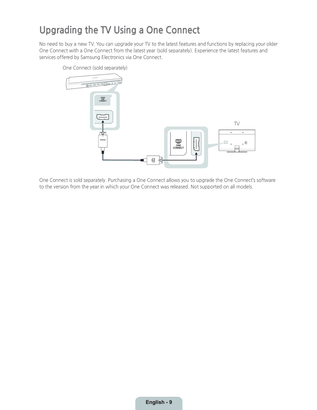 Samsung UN55HU9000 manual Upgrading the TV Using a One Connect 