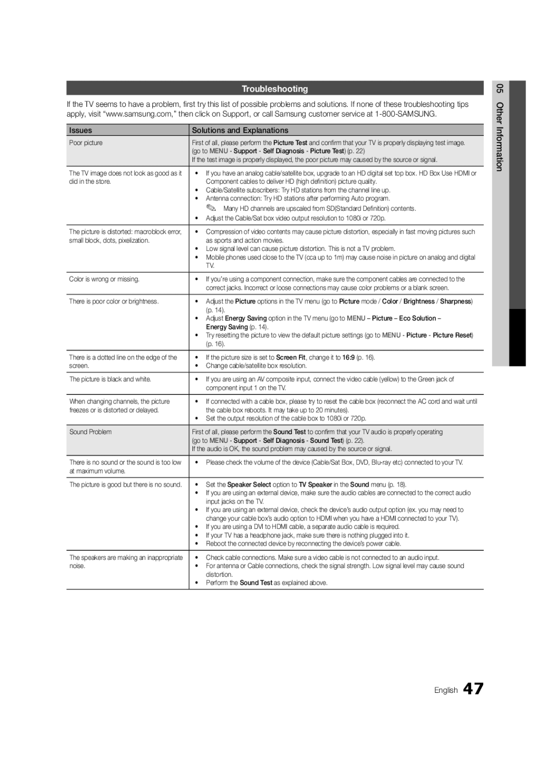 Samsung UN60C6300 user manual Troubleshooting, Issues Solutions and Explanations, 05InformationOher English 