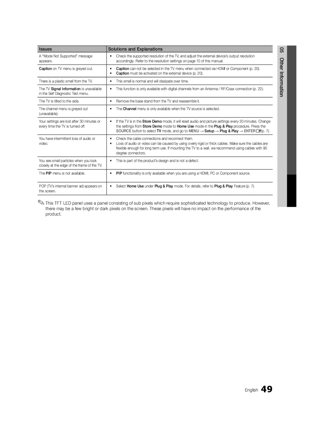 Samsung UN60C6300 user manual Caption must be activated on the external device p, Every time the TV is turned off, Video 