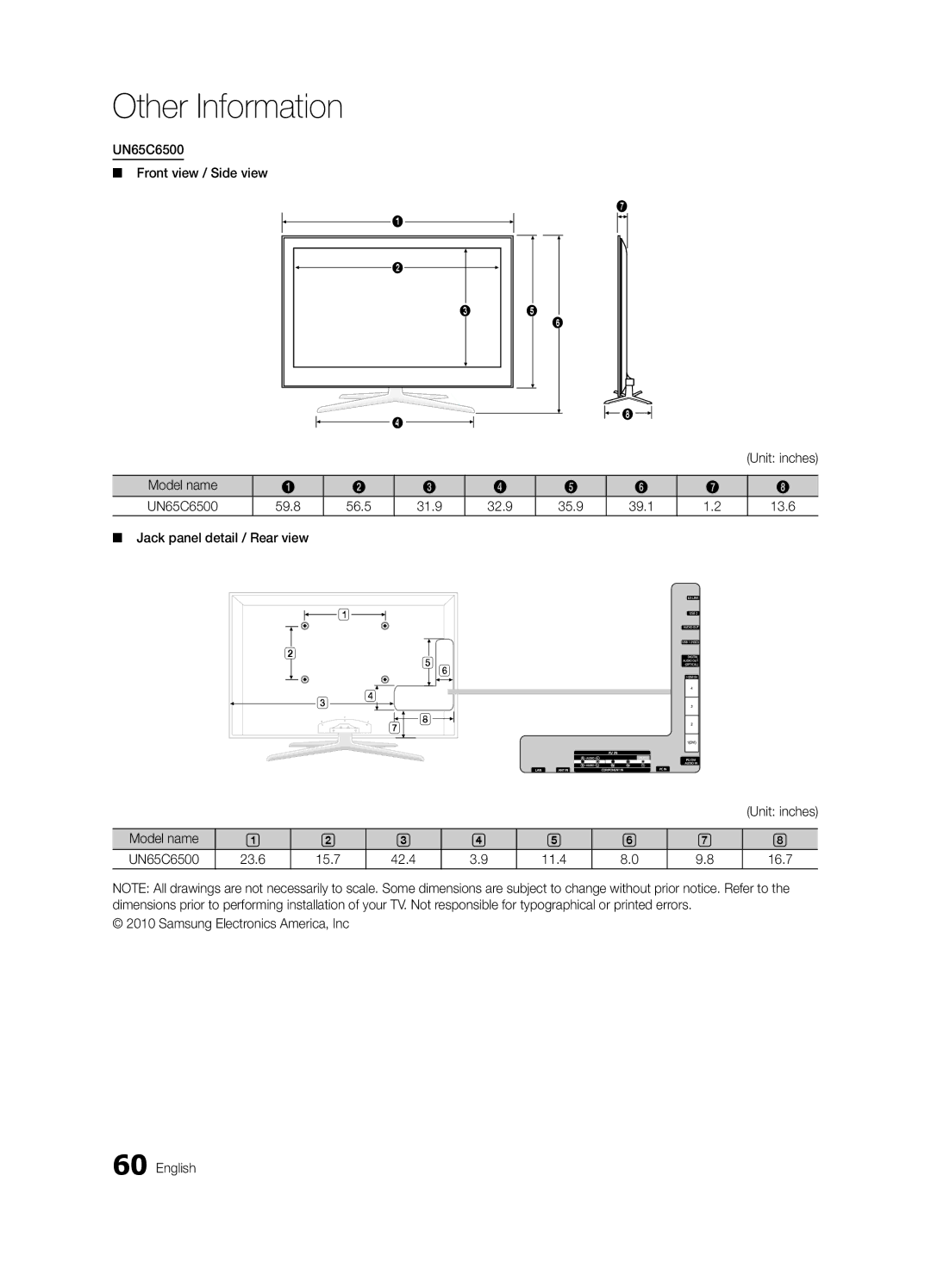 Samsung UN60C6400 user manual UN65C6500 Front view / Side view, Model name UN65C6500 23.6, 15.7 