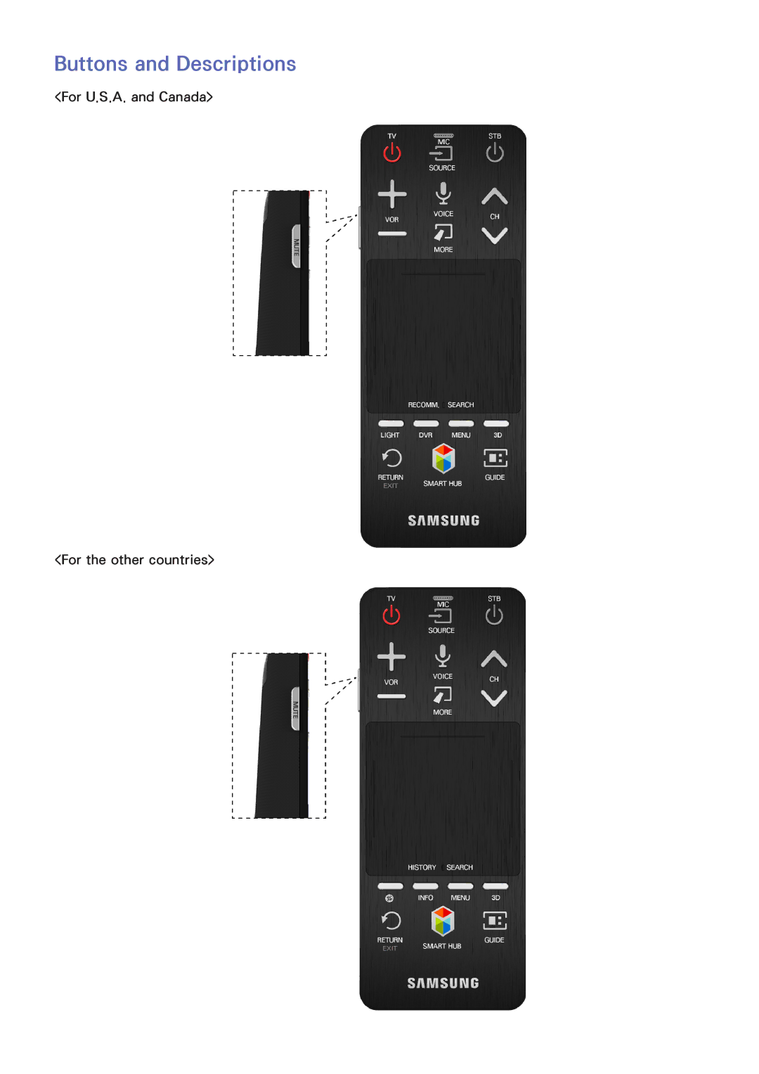 Samsung UN40F5500, UN65F6300, UN60F6300, UN50F6300 Buttons and Descriptions, For U.S.A. and Canada For the other countries 