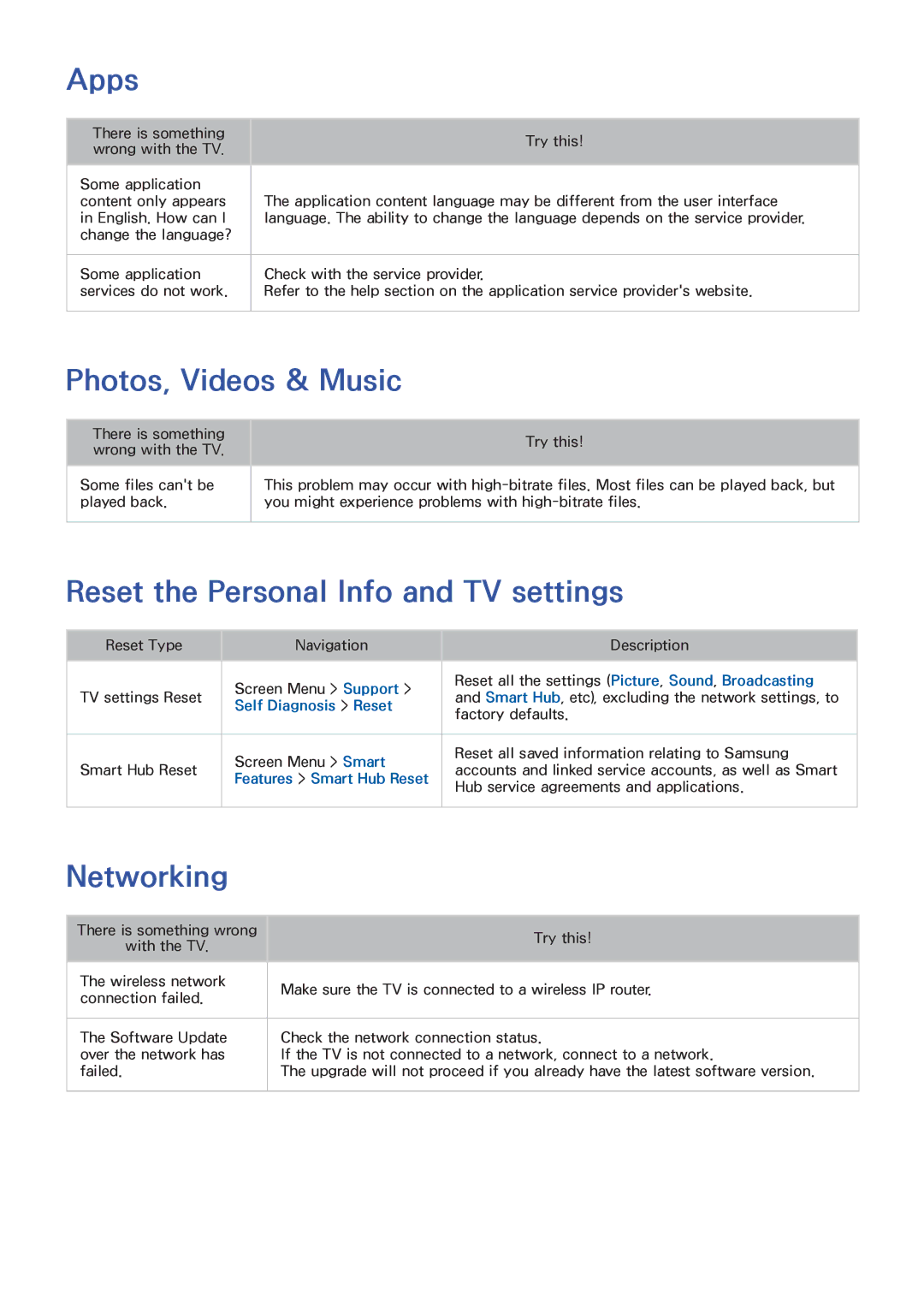 Samsung UN55F9000, UN65F9000AF, UN65F8000, UN60F8000BF manual Reset the Personal Info and TV settings, Networking 