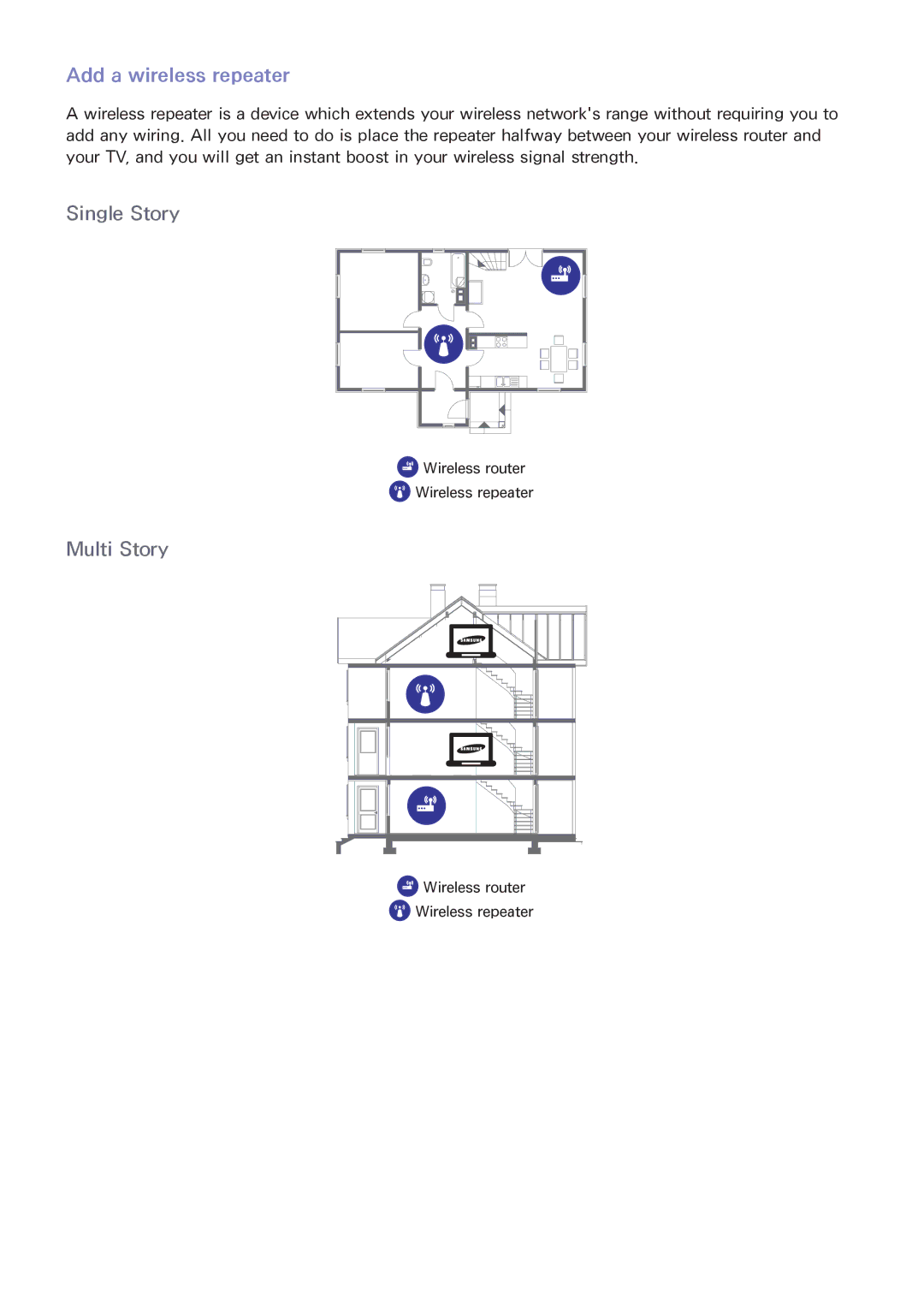 Samsung UN65F8000, UN65F9000AF, UN60F8000BF, UN55F9000 manual Add a wireless repeater 