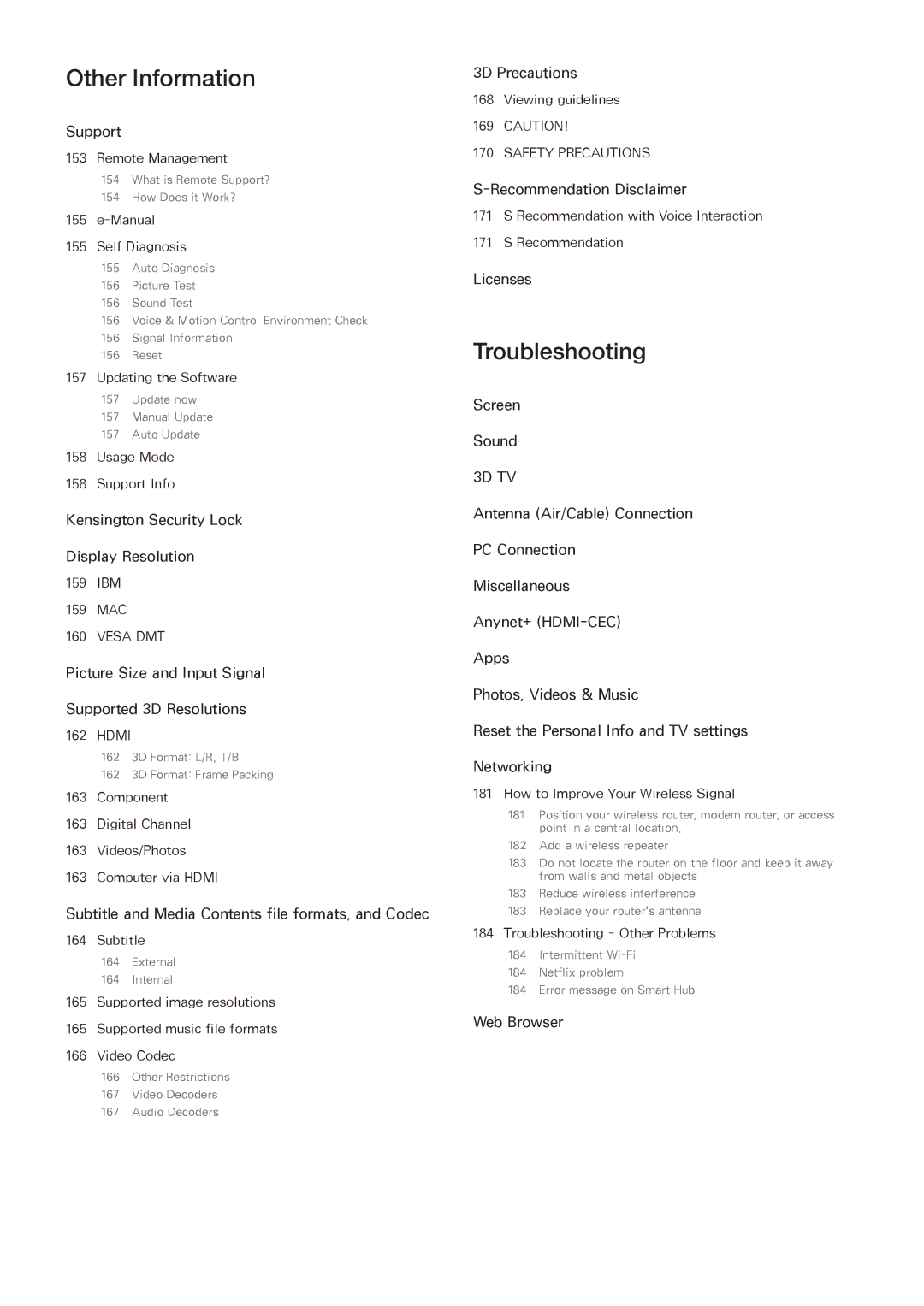 Samsung UN55F9000, UN65F9000AF, UN65F8000, UN60F8000BF manual Other Information 