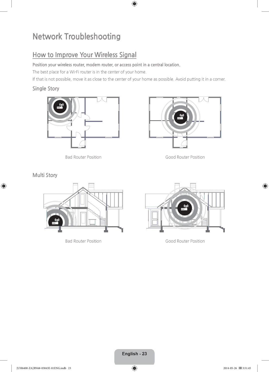 Samsung UN60H6400, UN65H6400 Network Troubleshooting, How to Improve Your Wireless Signal, Single Story, Multi Story 