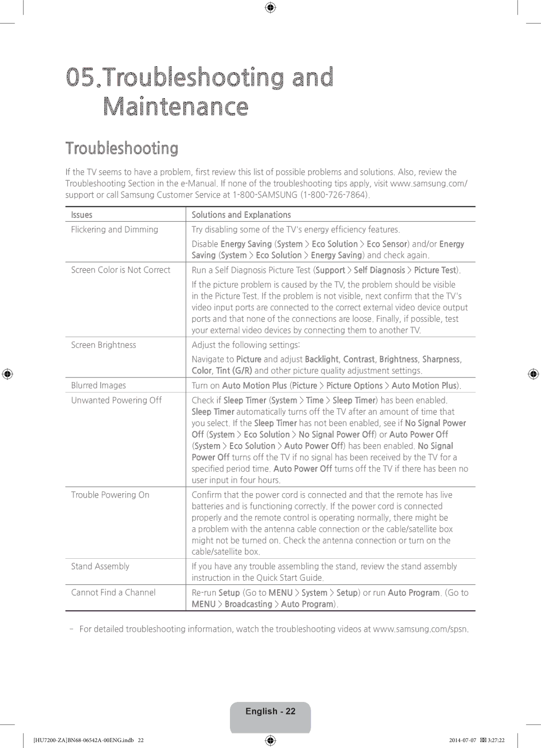 Samsung UN65HU7250 user manual Troubleshooting, Issues Solutions and Explanations, Menu Broadcasting Auto Program 