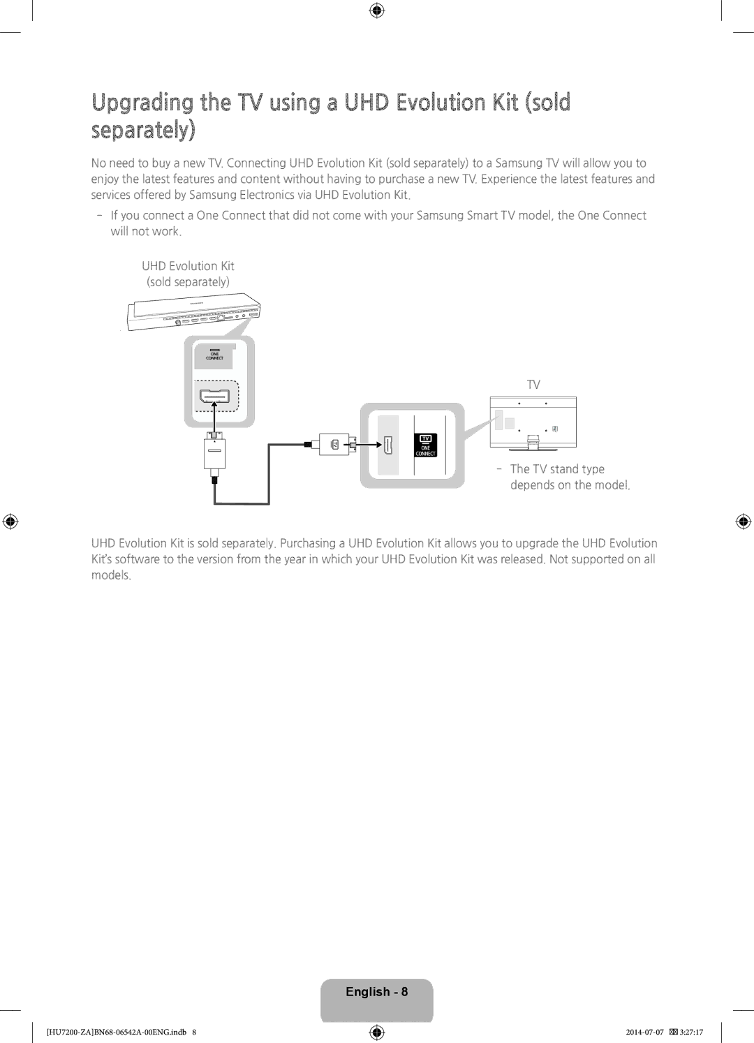 Samsung UN65HU7250 user manual Upgrading the TV using a UHD Evolution Kit sold separately 